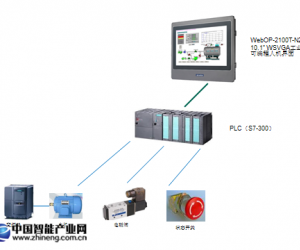 研華液態(tài)食品前處理加工設(shè)備和后段充填包裝設(shè)備中的解決方案