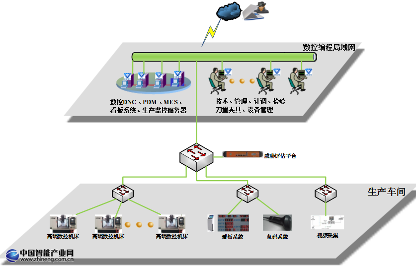數控-1.png 數控-1.png