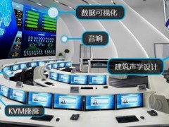 科達(dá)發(fā)布新一代大數(shù)據(jù)指揮中心解決方案