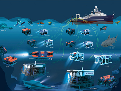 博雅工道攜特種級水下機器人將亮相北京軍博會