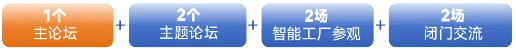 第四屆長三角智能制造高峰論壇在上海啟幕,共筑產業新生態 第四屆長三角智能制造高峰論壇在上海啟幕,共筑產業新生態