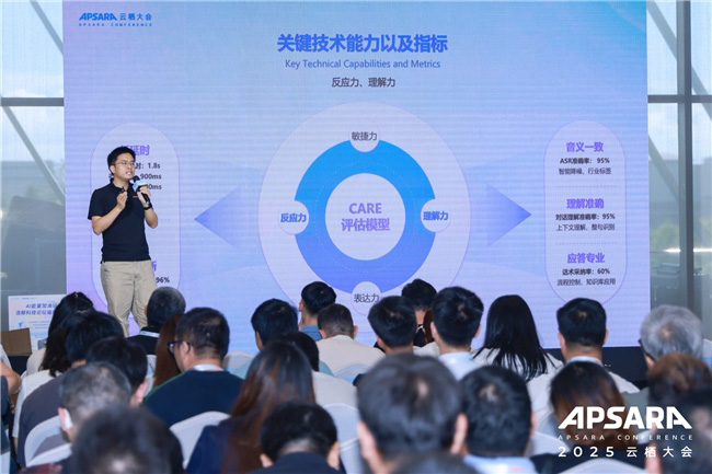 全面聚焦 AI,定義“智能化融合通信”新時代 全面聚焦 AI,定義“智能化融合通信”新時代