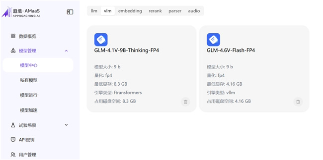 技嘉與趨境科技聯合部署AMaaS平臺 推動本地大模型應用加速落地